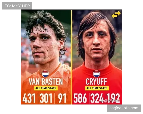 克鲁伊夫理念引领现代足球战术革新，推动新一轮变革