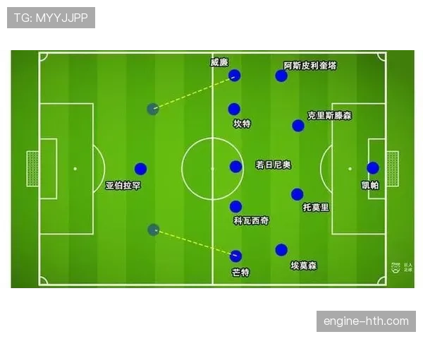 克洛普战术体系深度解析：快速反击与高压逼抢助推球队竞争力持续提升