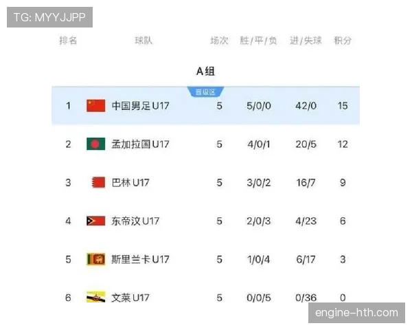 世界杯G组意外晋级球队预测