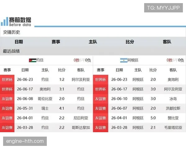 阿尔及利亚3-3奥地利：世界杯J组末轮战报